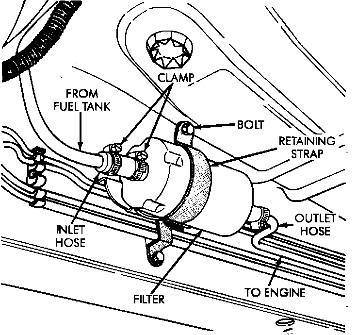 Factory diagram — Fuel Filter