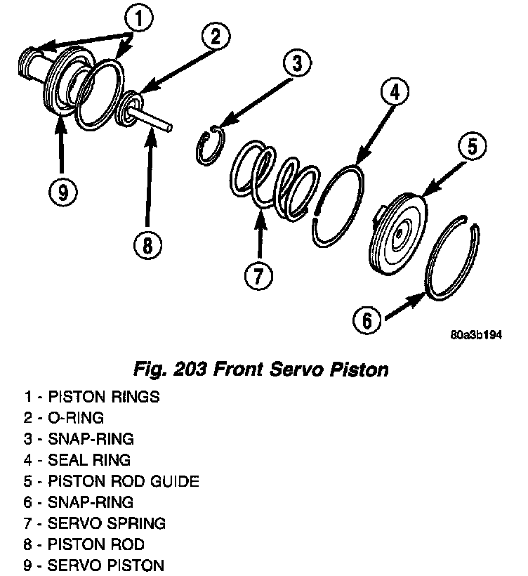Factory diagram — Kickdown Servo