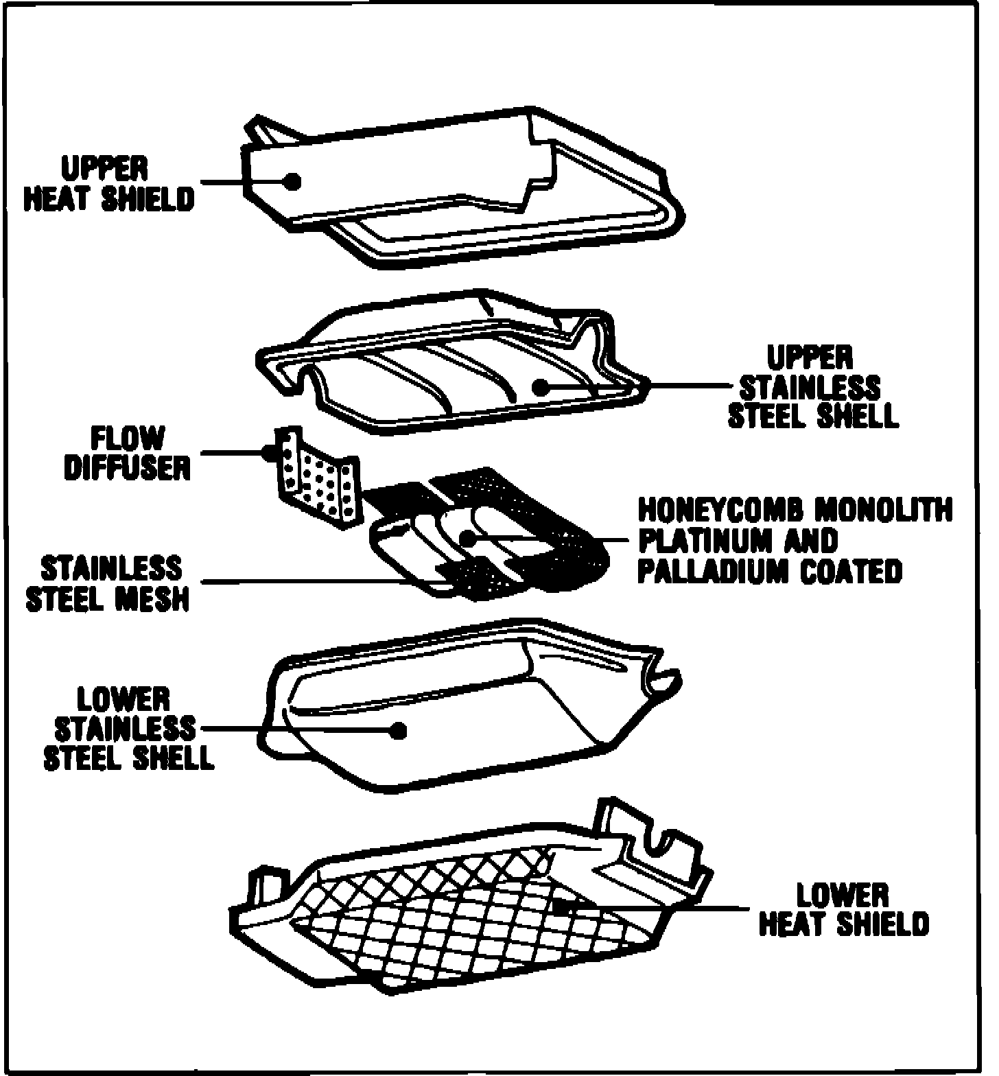 Factory diagram — Catalytic Converter