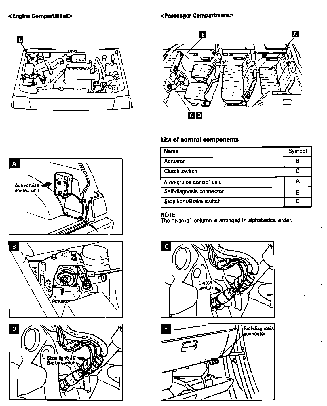 Factory diagram — Clutch Switch