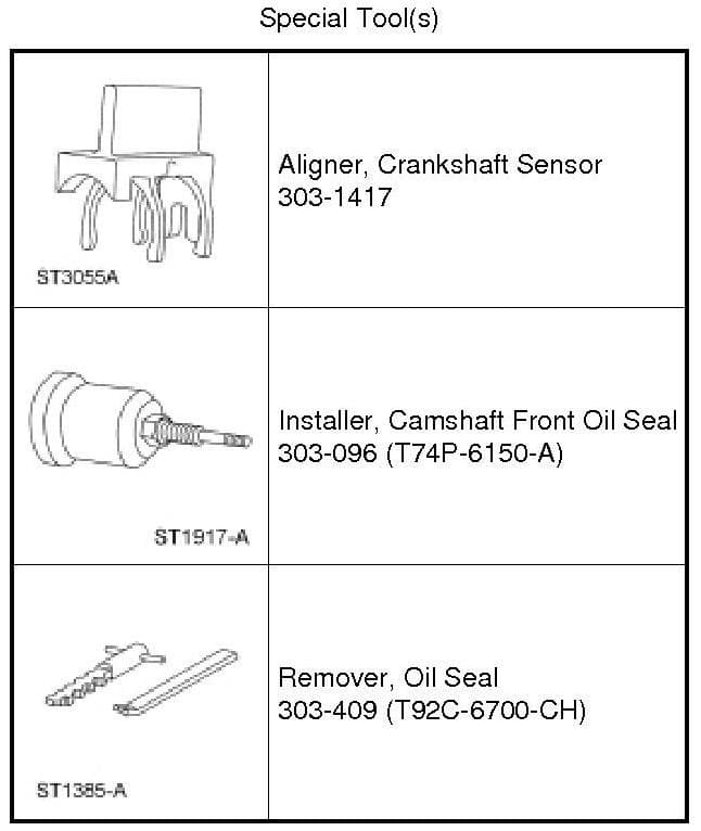 Factory diagram — Timing Cover