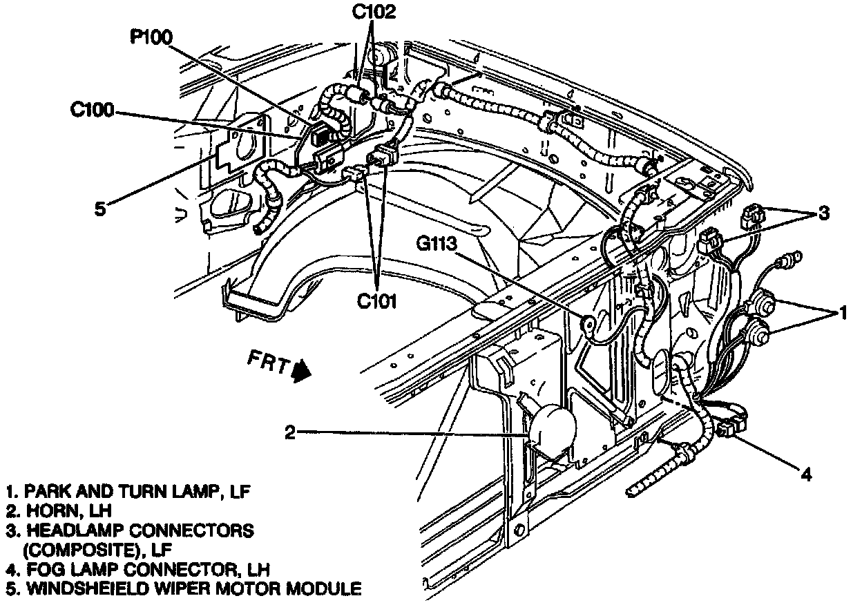 Factory diagram — Horn