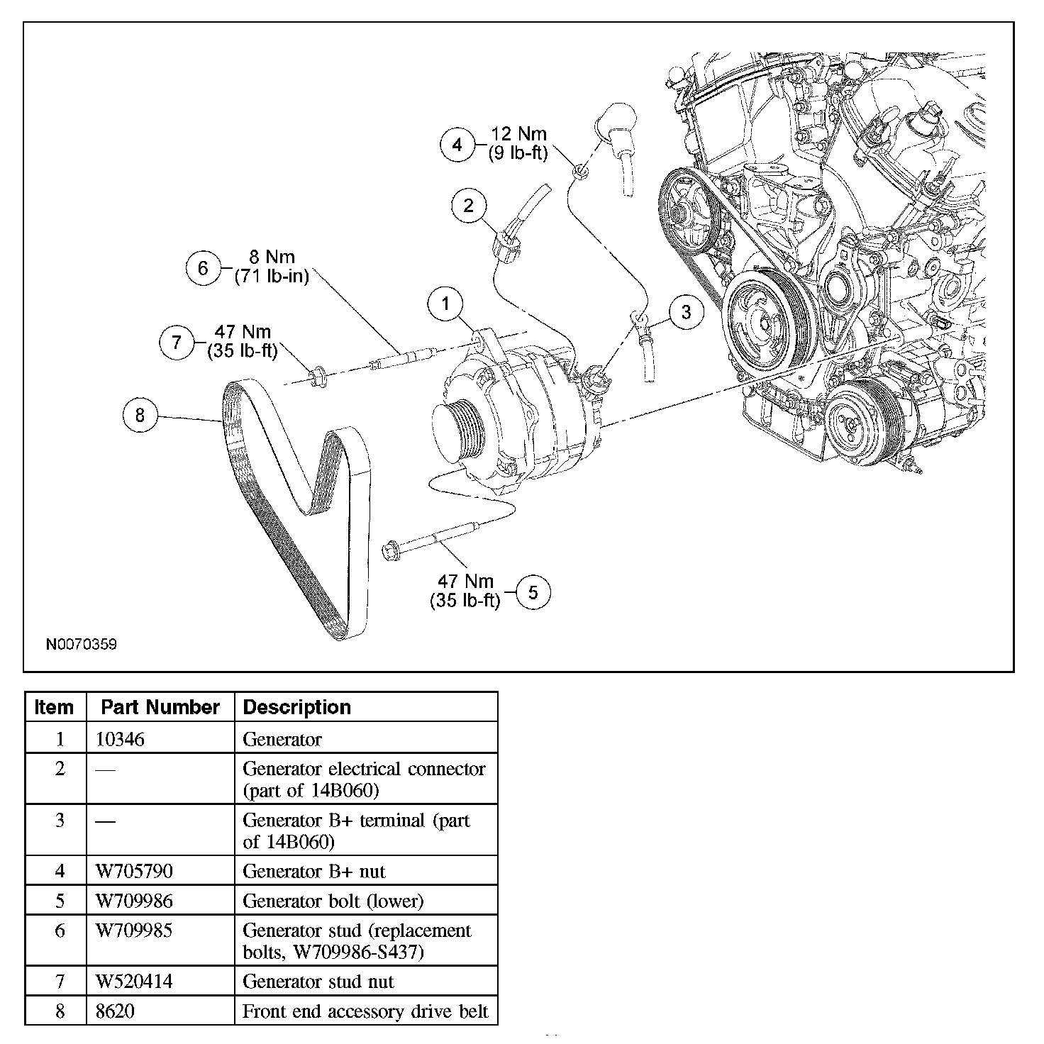 Factory diagram — Alternator