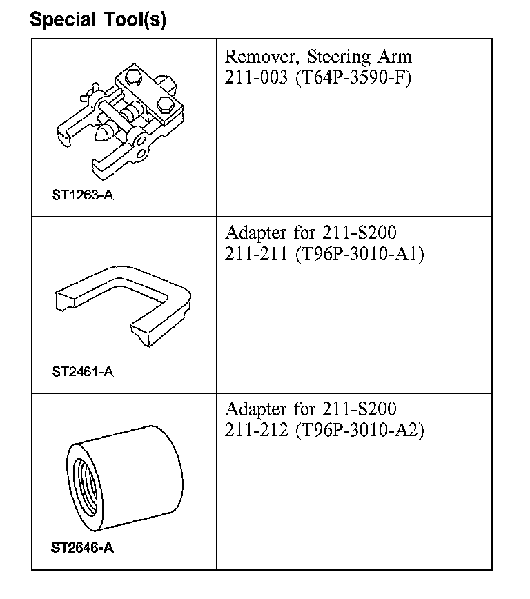Factory diagram — Control Arm