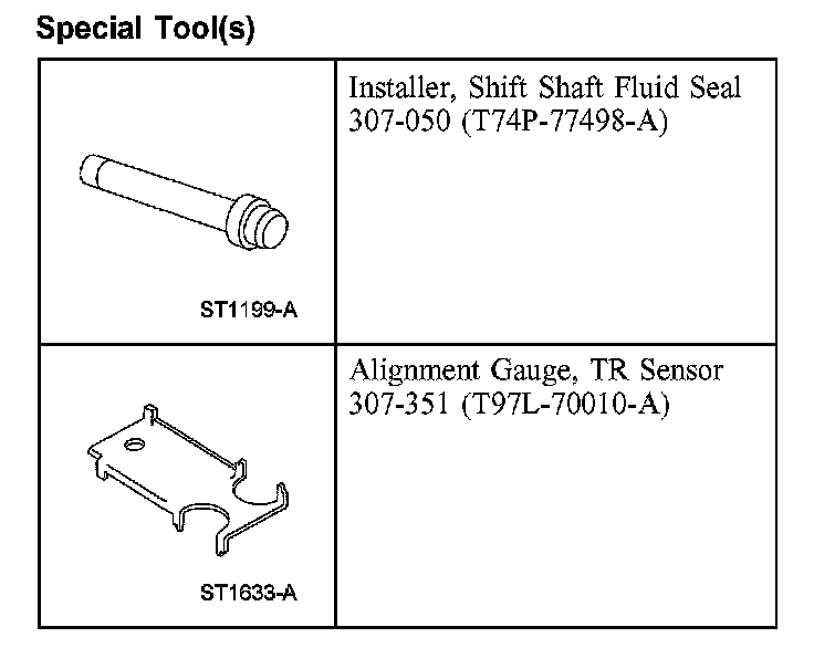 Factory diagram — Selector Shaft