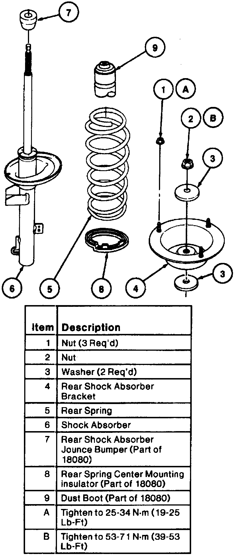Factory diagram — Strut