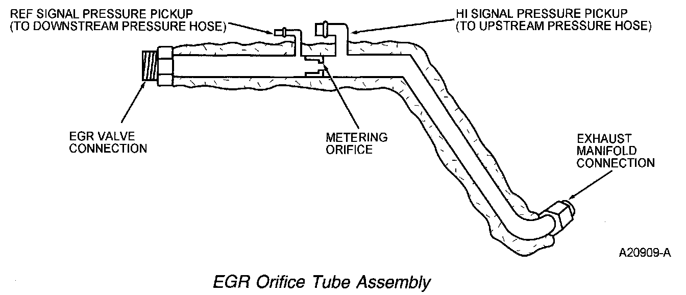 Factory diagram — EGR Tube