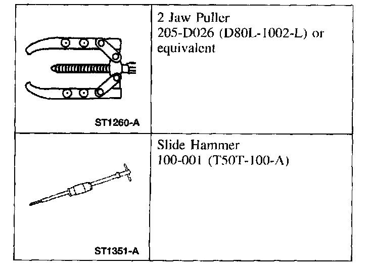 Factory diagram — Pinion Flange