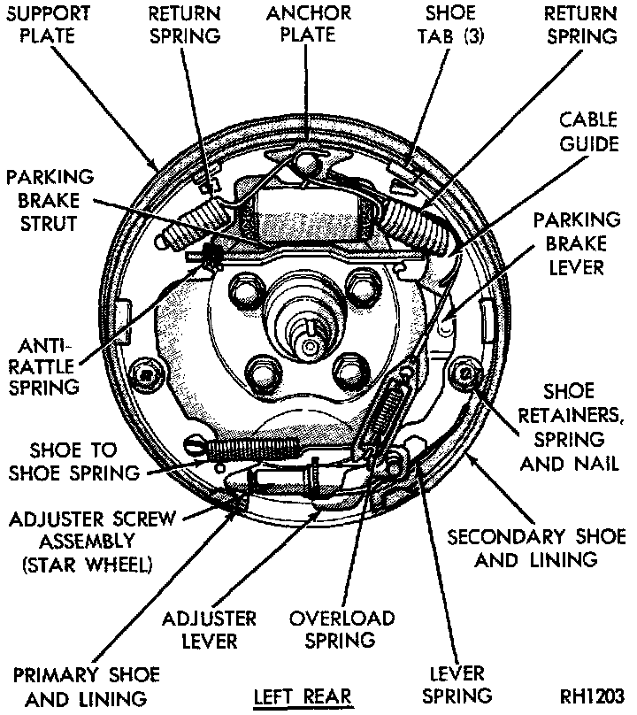 Factory diagram — Brake Shoe Removal and Installation