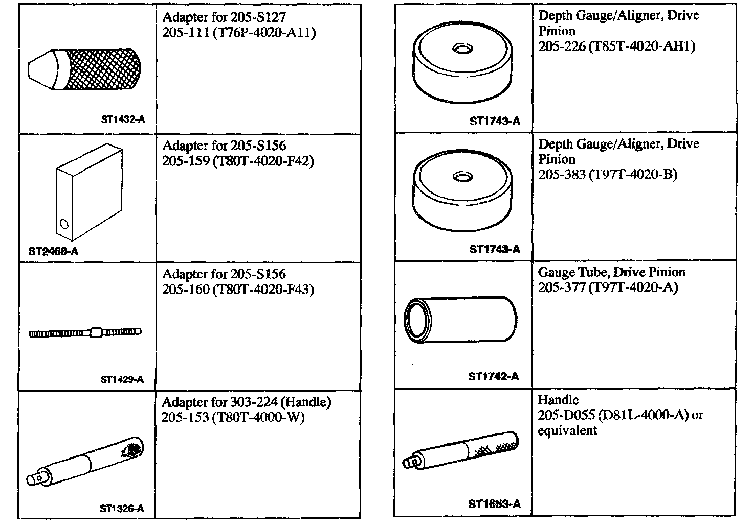 Factory diagram — Ford 9.75 - Inch Ring Gear