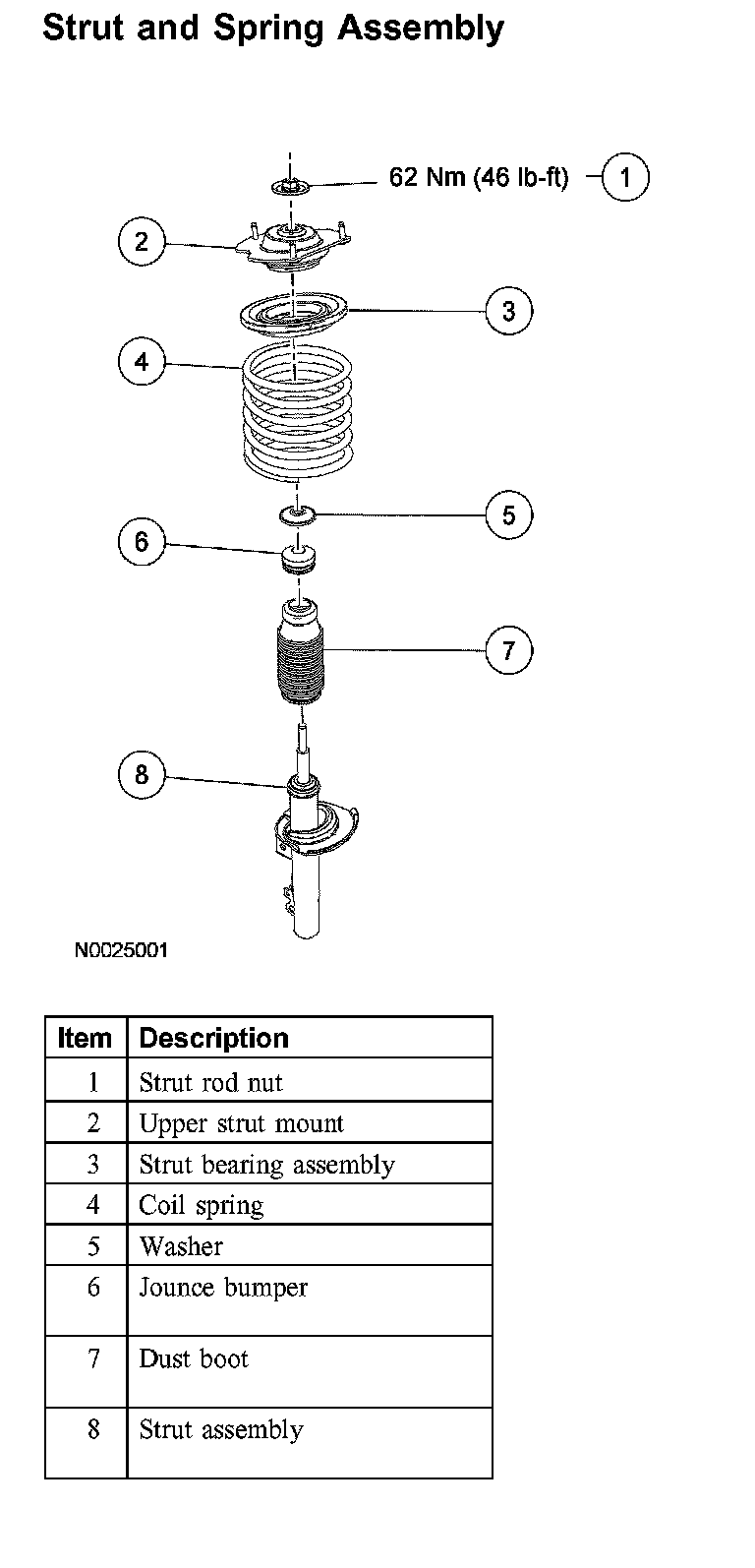 Factory diagram — Suspension Spring ( Coil / Leaf )