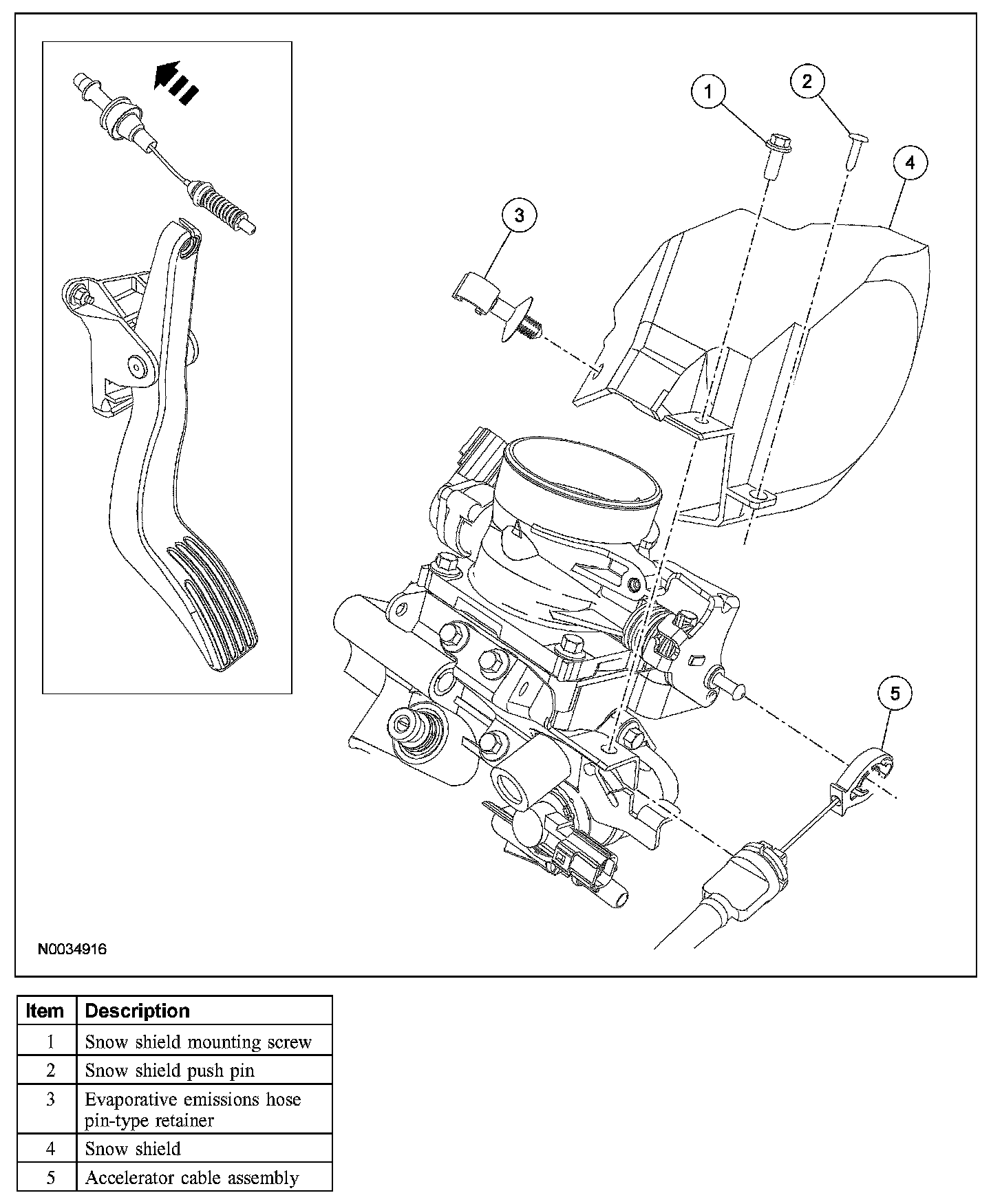 Factory diagram — Throttle Cable/Linkage