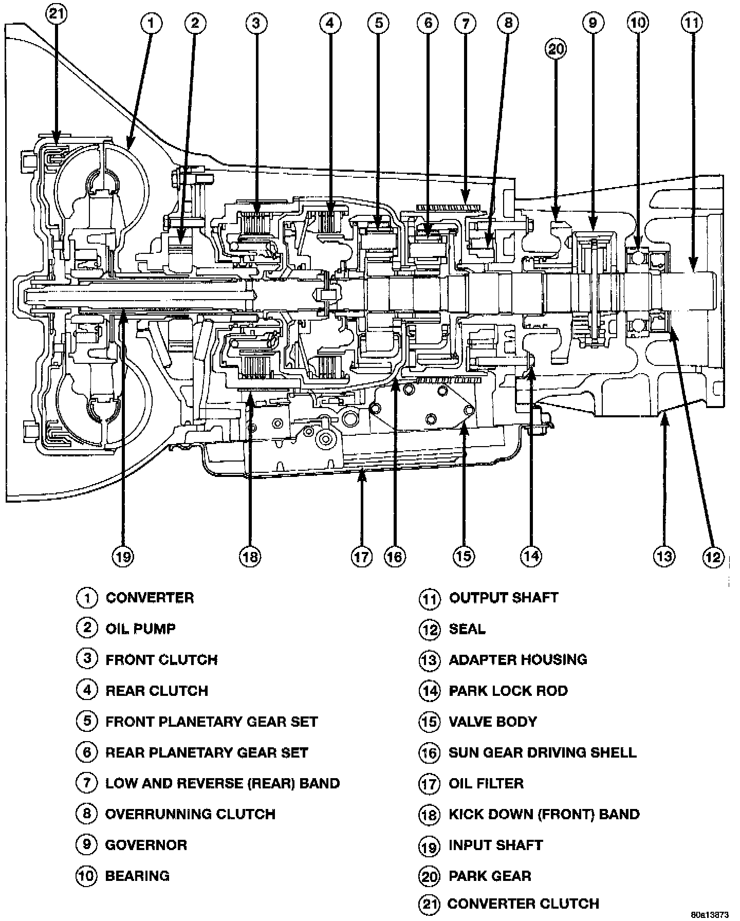 Factory diagram — Automatic Transmission/Transaxle
