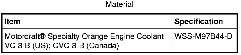 Factory diagram — Thermostat