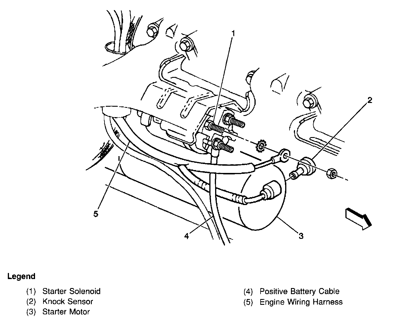 Factory diagram — Starter Solenoid