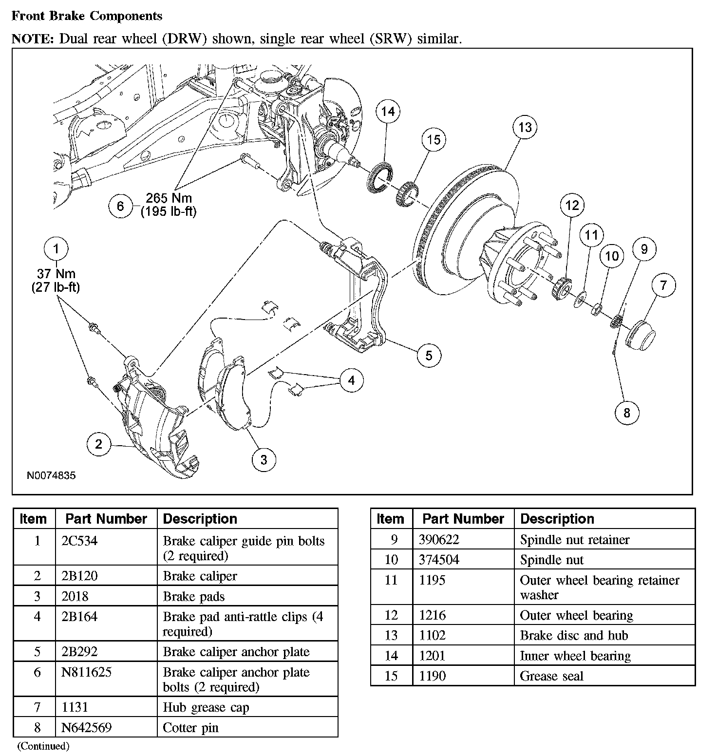 Factory diagram — Brake Pad