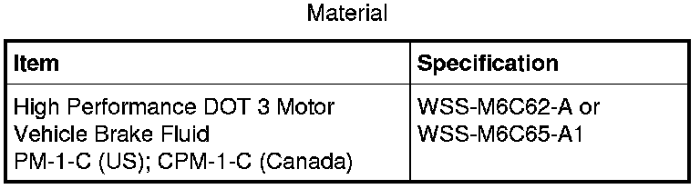 Factory diagram — Rear Disc Brake