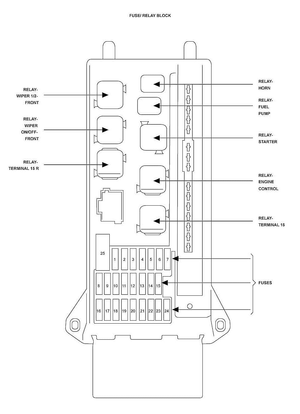 Factory diagram — Horn Relay