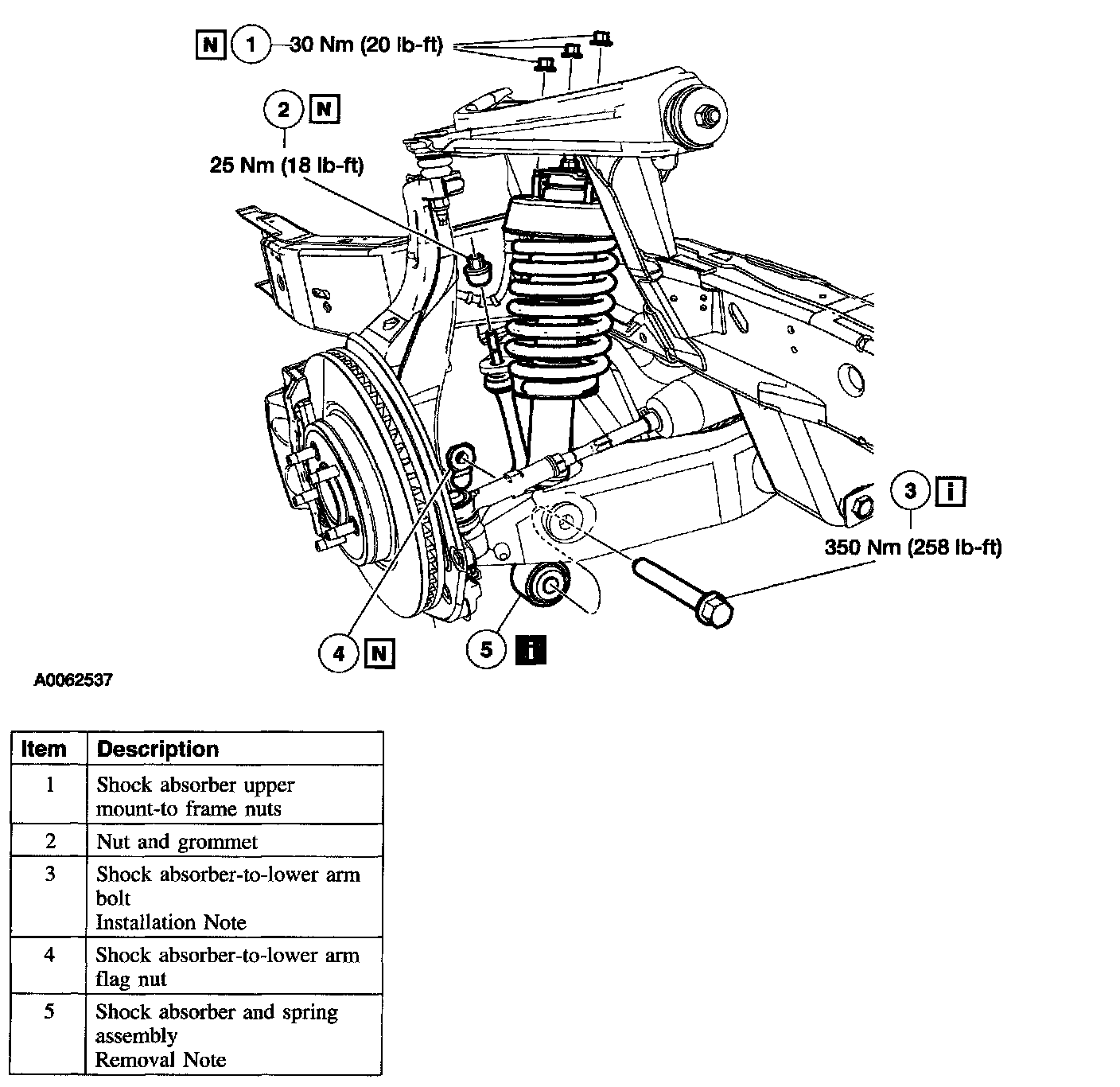 Factory diagram — Suspension Spring ( Coil / Leaf )