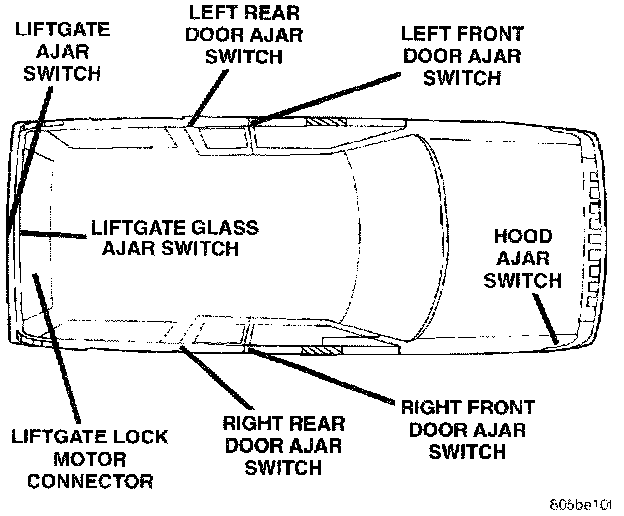 Factory diagram — Door Switch