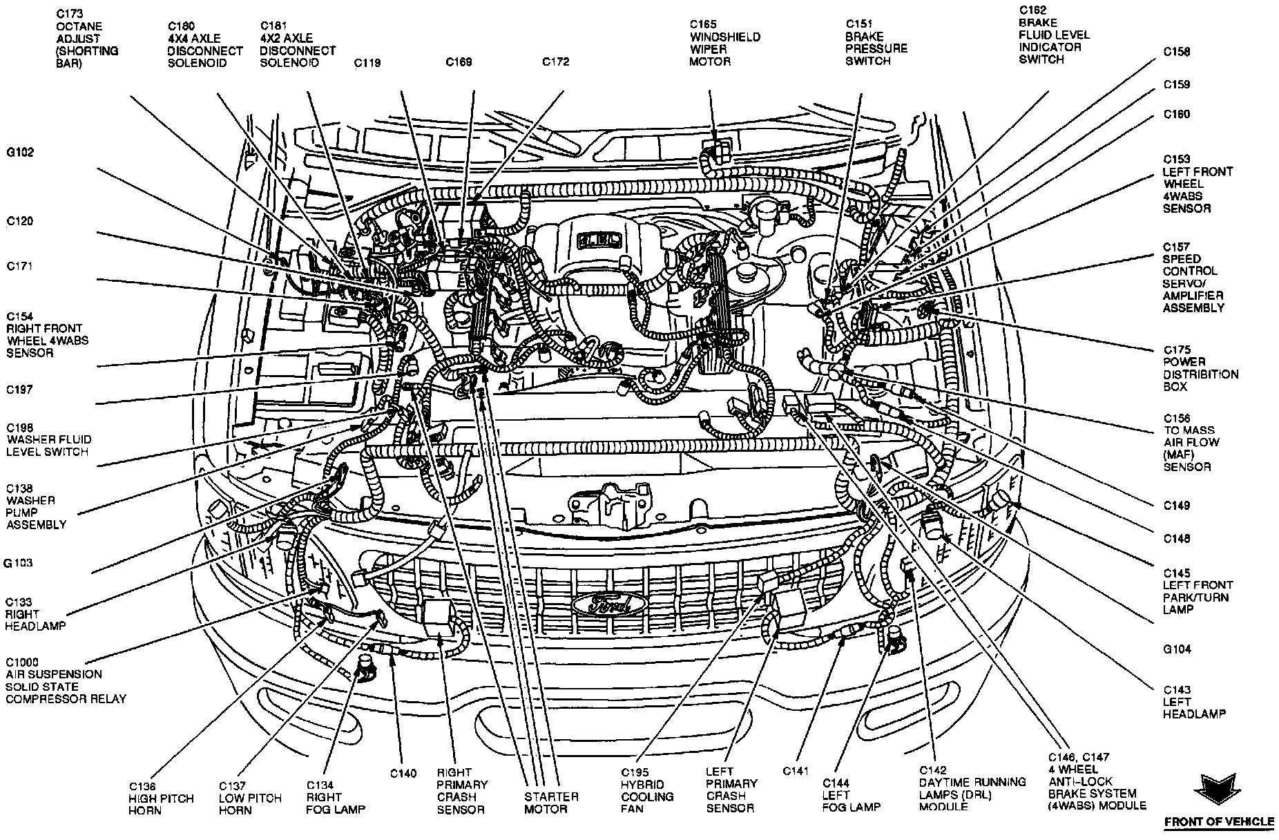 Factory diagram — Impact Sensor