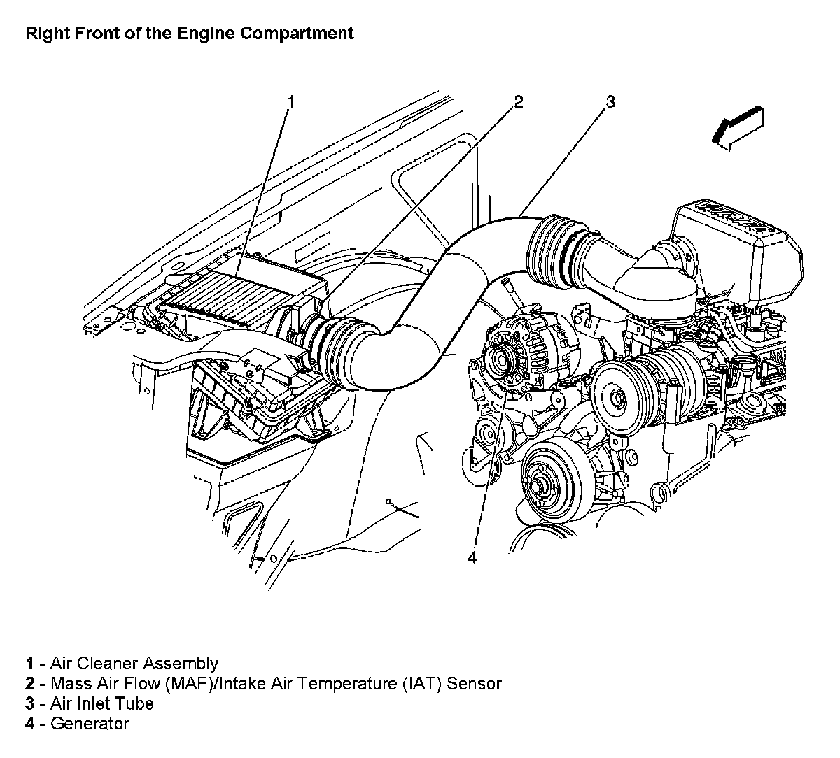 Factory diagram — Air Flow Meter/Sensor
