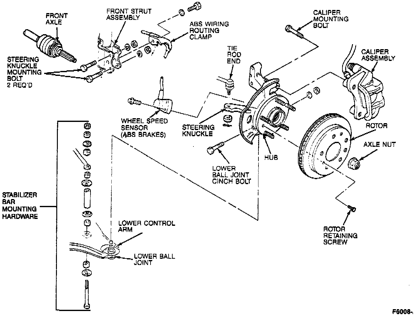 Factory diagram — Wheel Hub