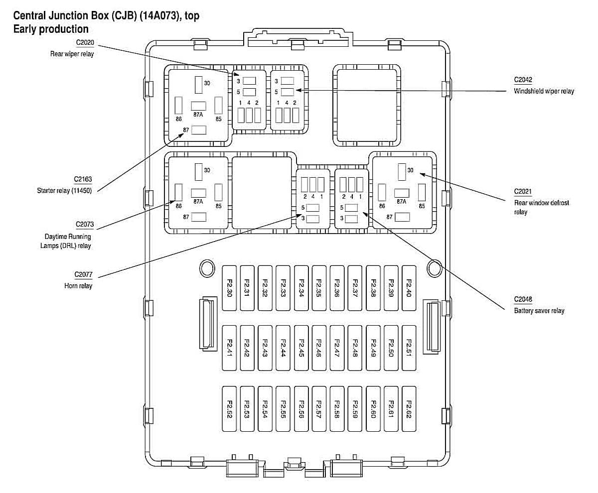 Factory diagram — Horn Relay