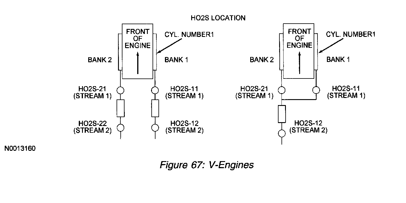 Factory diagram — Catalytic Converter