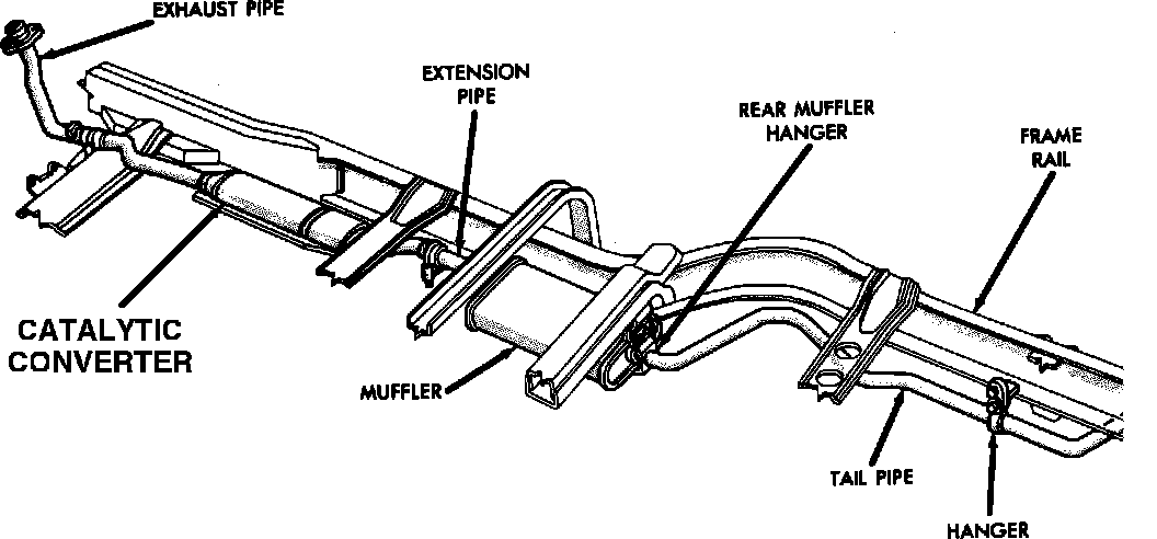 Factory diagram — Catalytic Converter