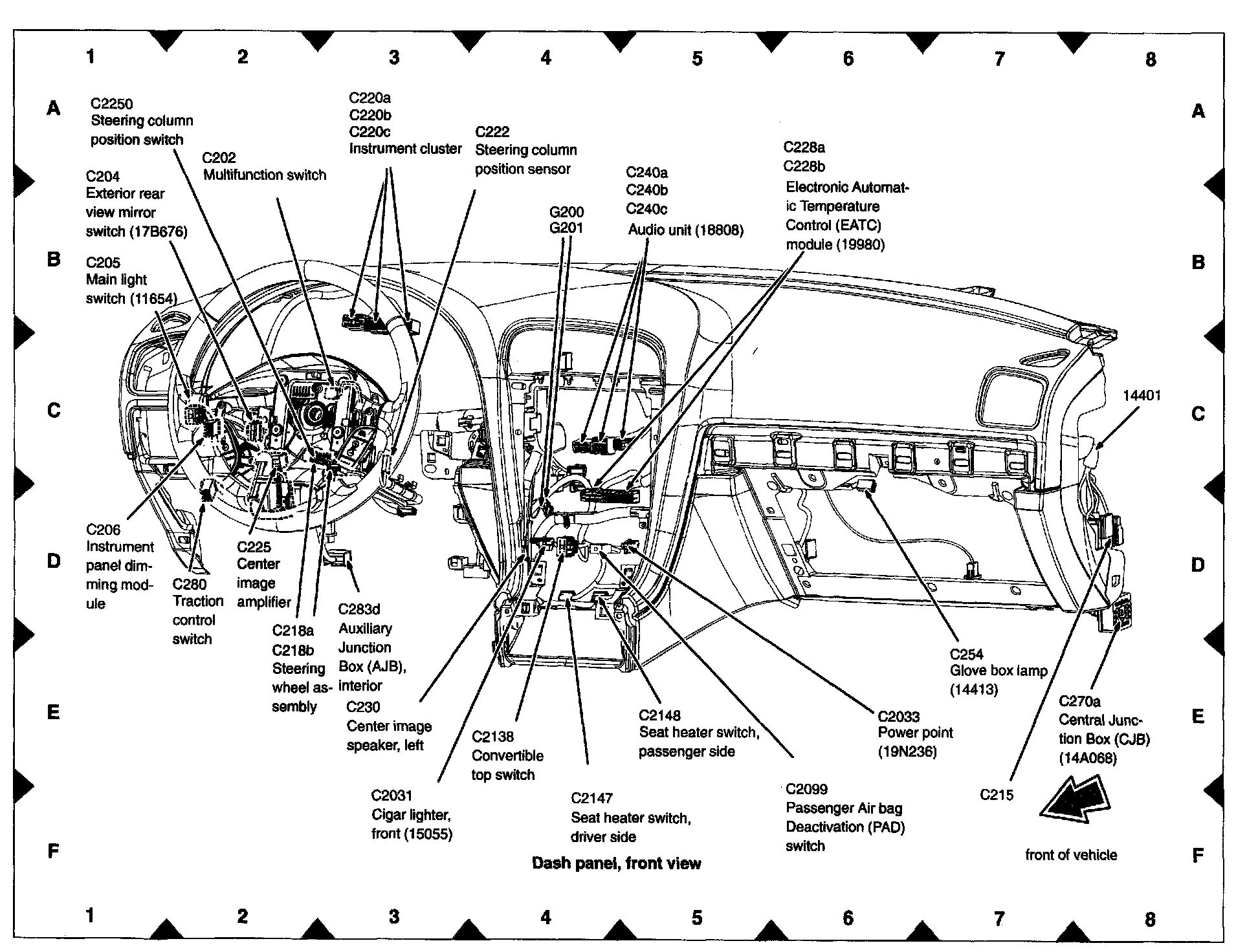 Factory diagram — Panel Illumination Control Module