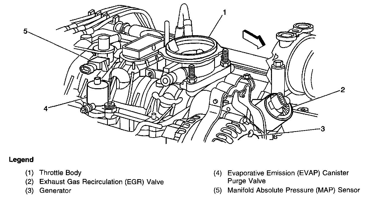 Factory diagram — Throttle Body