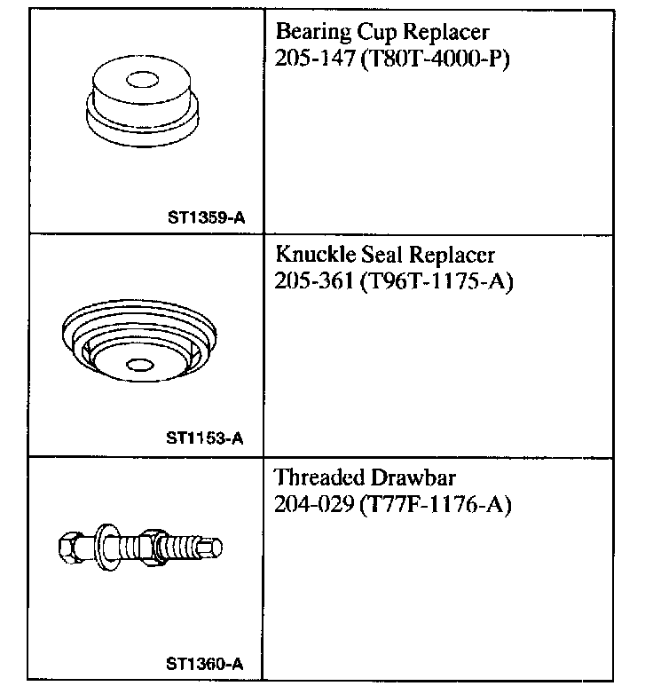 Factory diagram — Wheel Hub