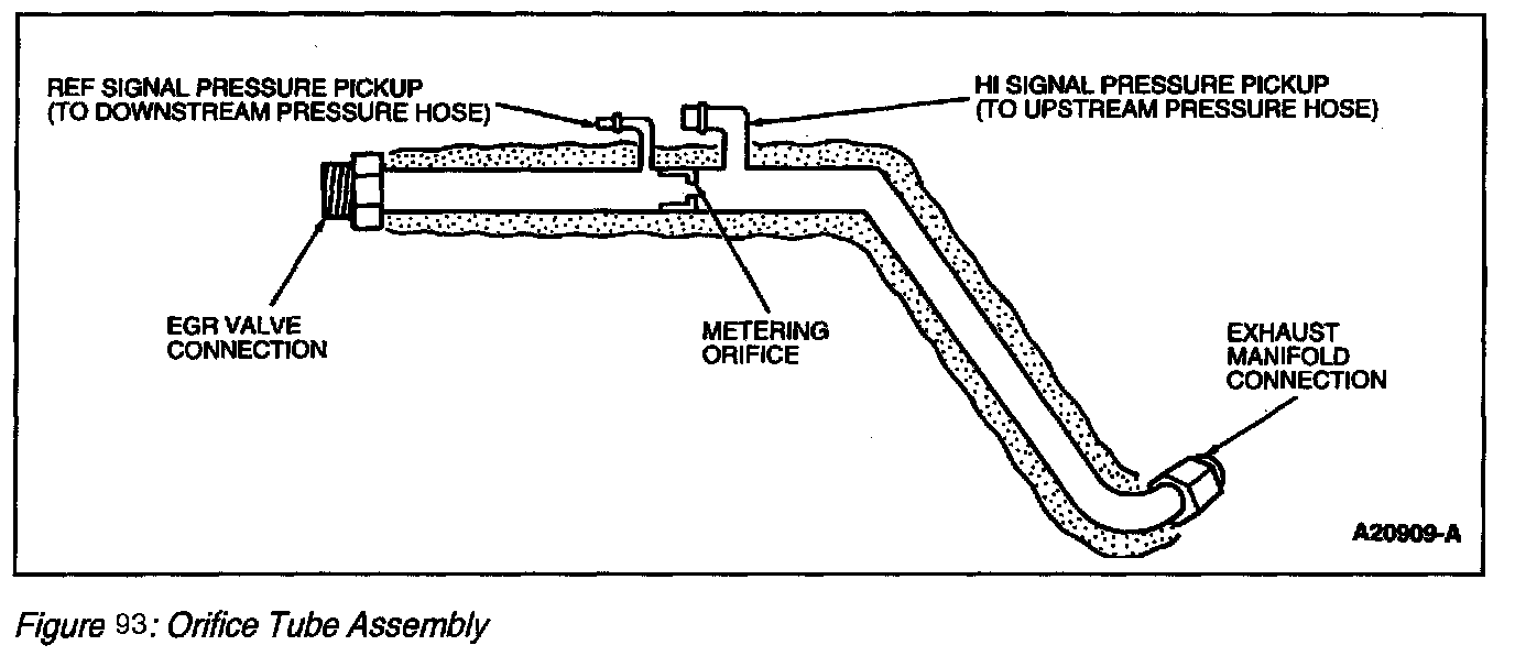 Factory diagram — EGR Tube