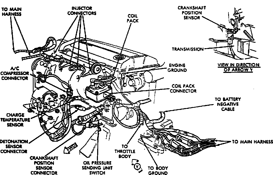 Factory diagram — Compressor Clutch