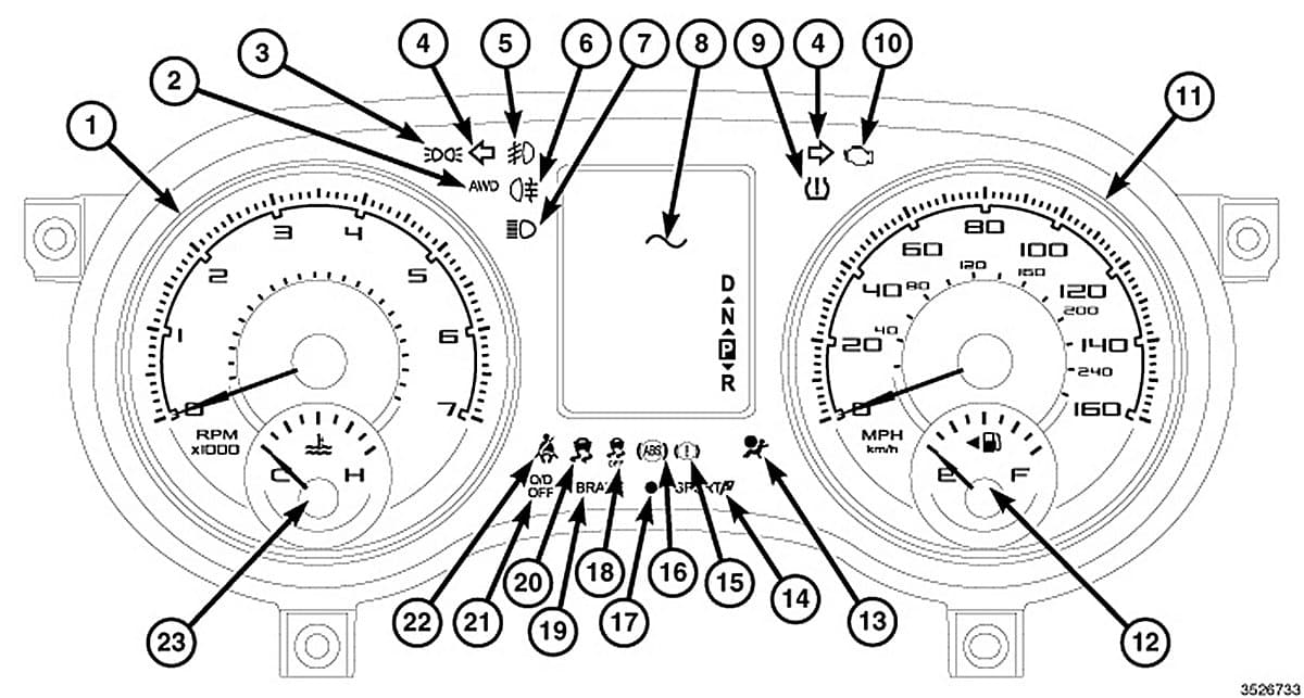 Factory diagram — Instrument Cluster / Carrier