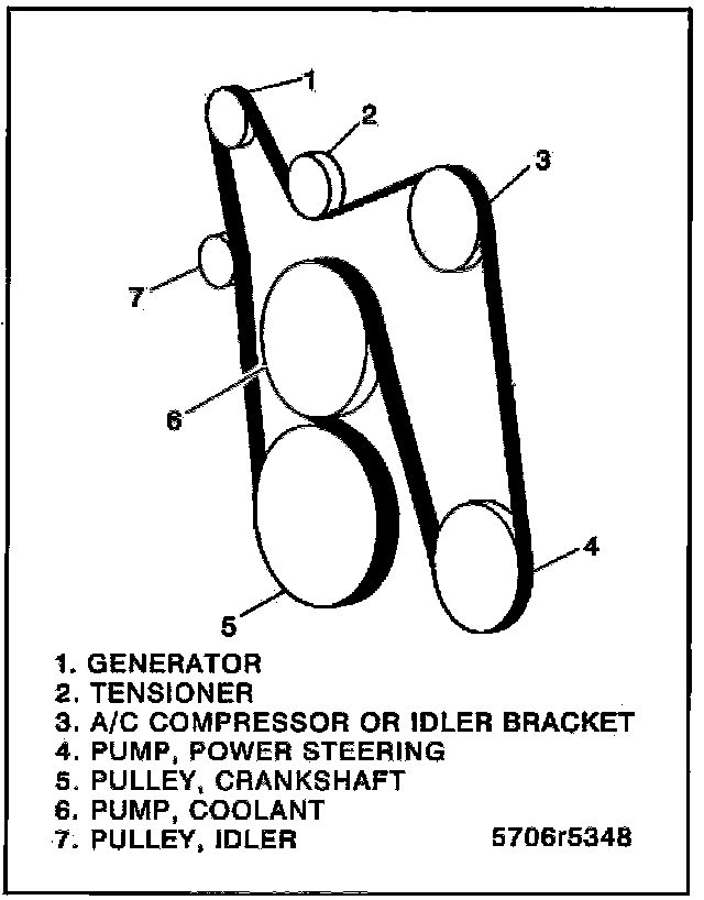 Factory diagram — Drive Belt