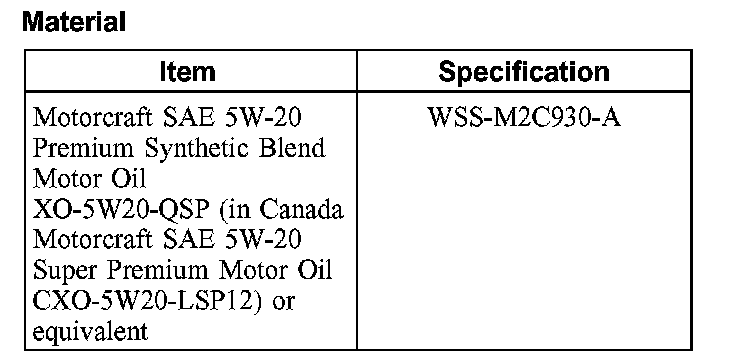 Factory diagram — Lifter / Lash Adjuster