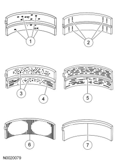 Factory diagram — Crankshaft Main Bearing
