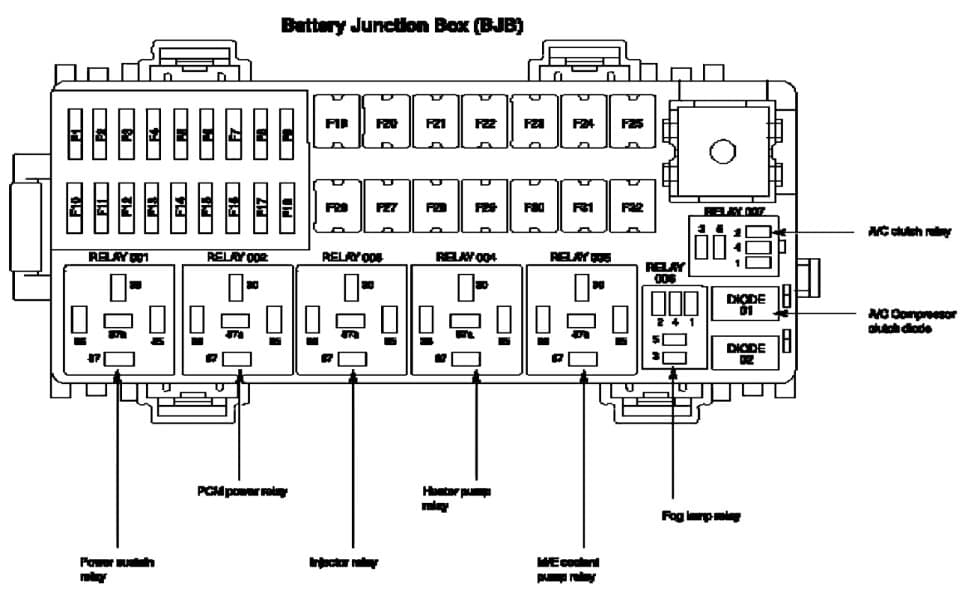 Factory diagram — Fuel Injector Relay