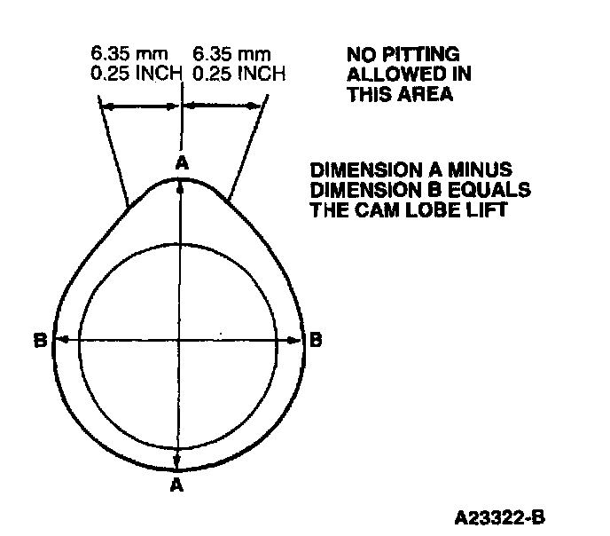 Factory diagram — Camshaft