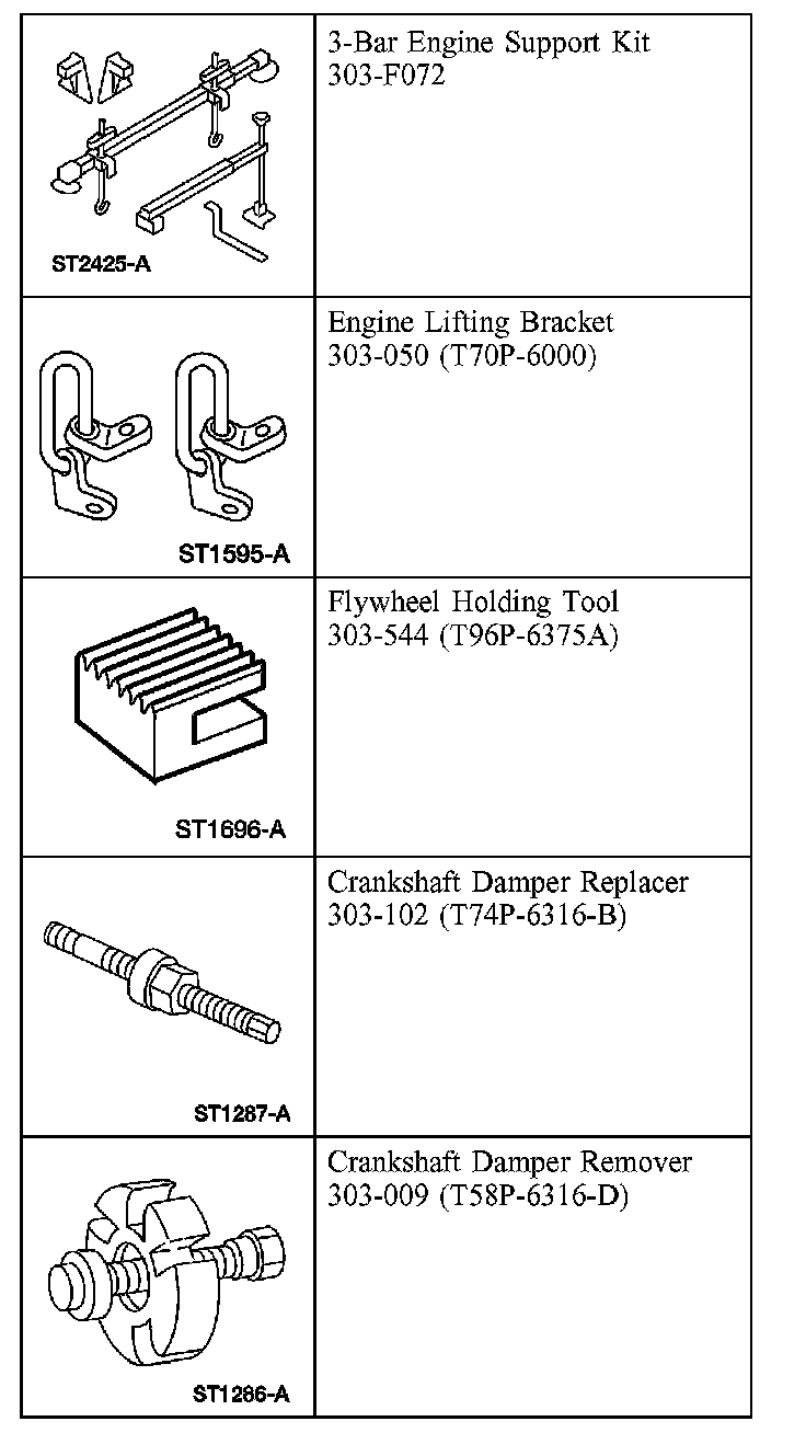 Factory diagram — Timing Cover
