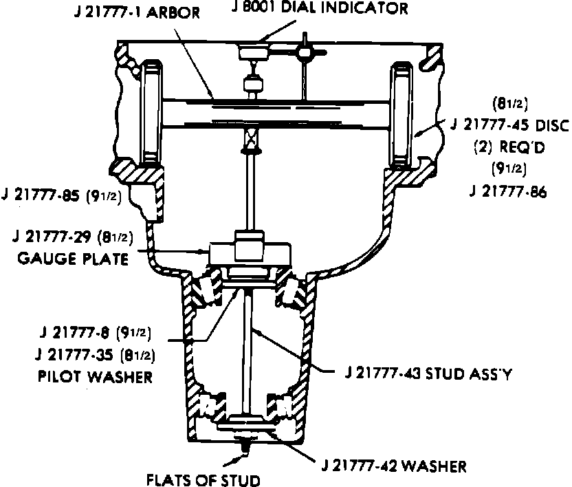 Factory diagram — Corporate and Eaton