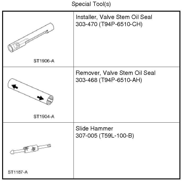 Factory diagram — Valve Guide Seal