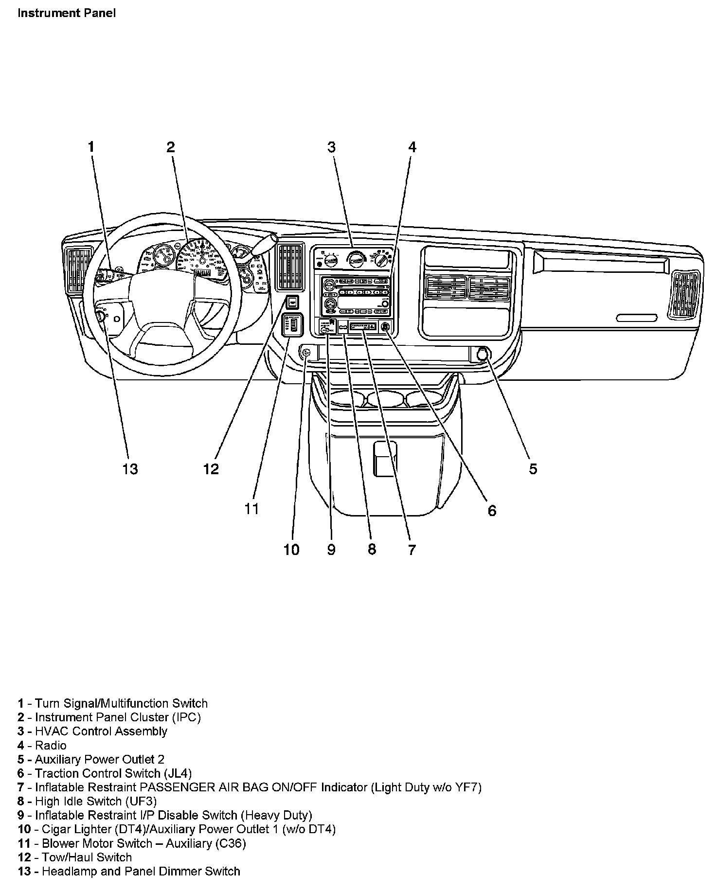 Factory diagram — Air Bag Deactivation Switch