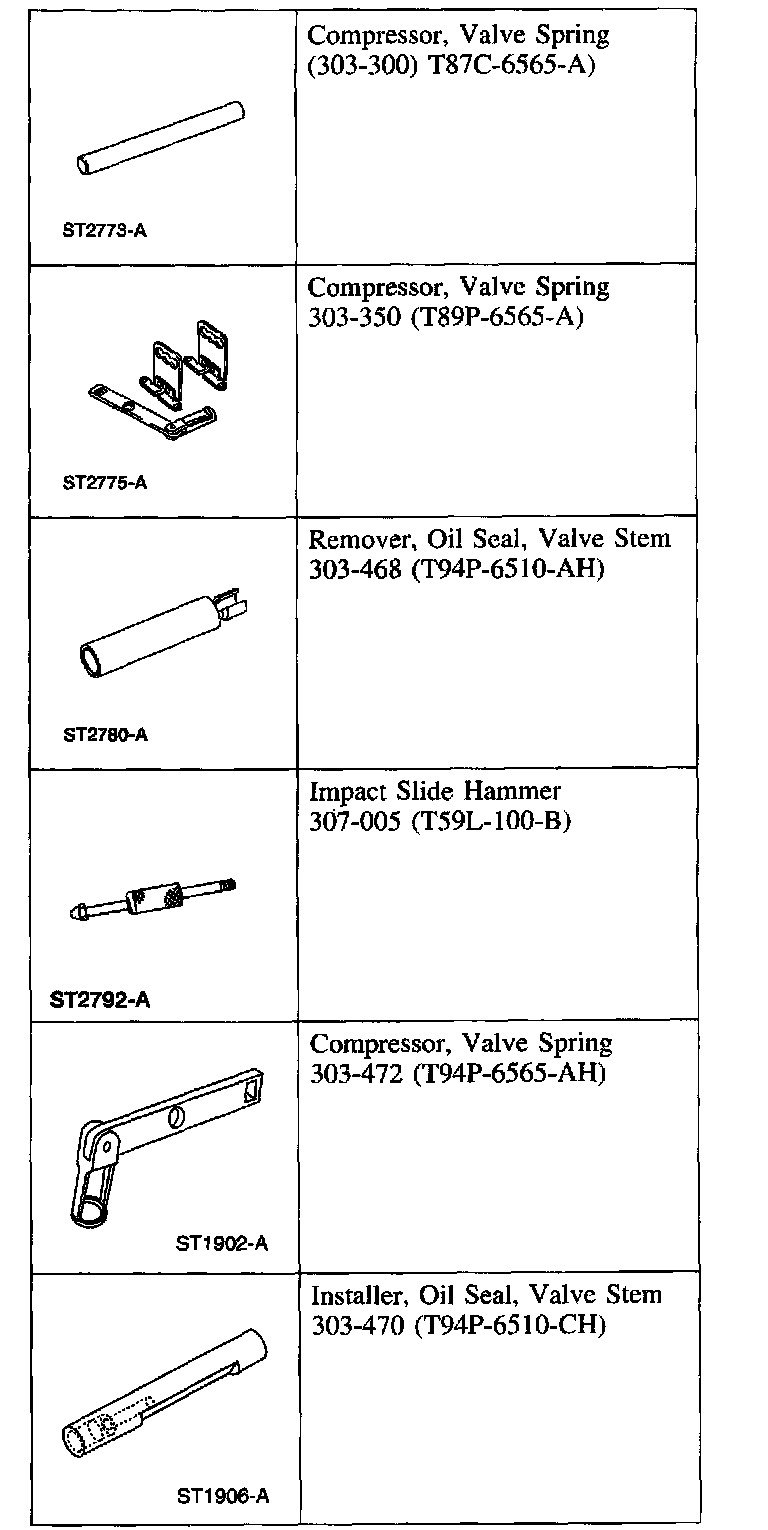 Factory diagram — Valve