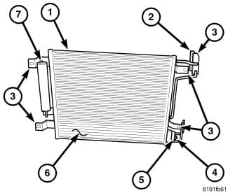 Factory diagram — Condenser HVAC