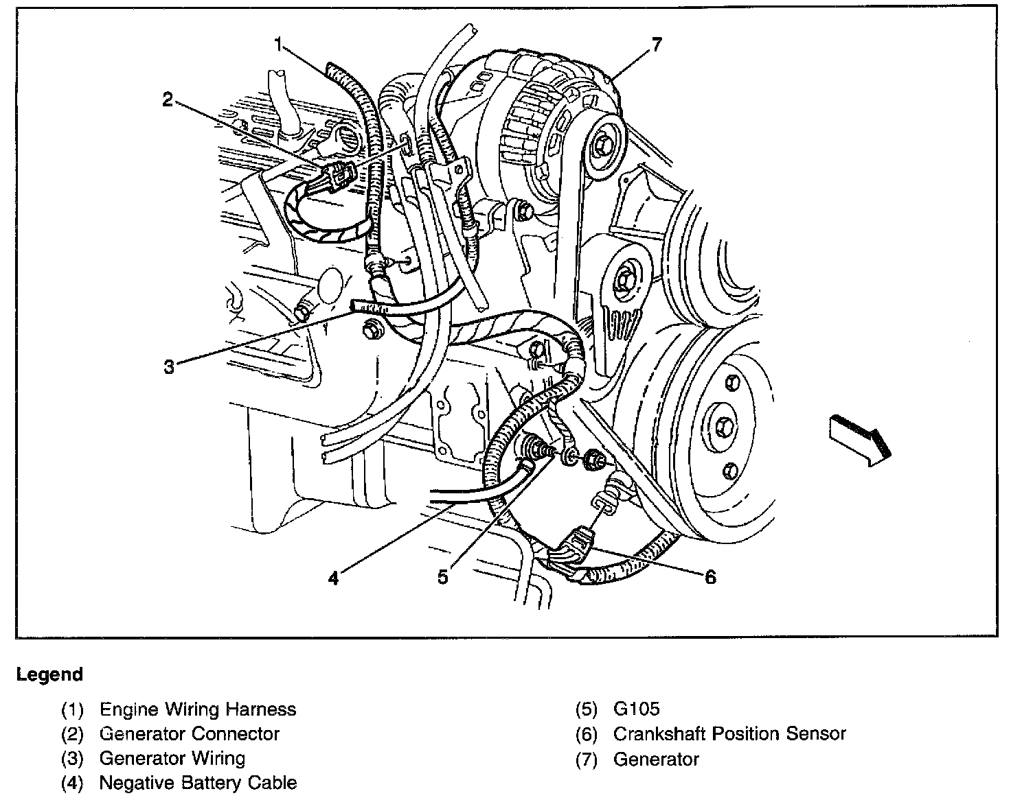 Factory diagram — Negative