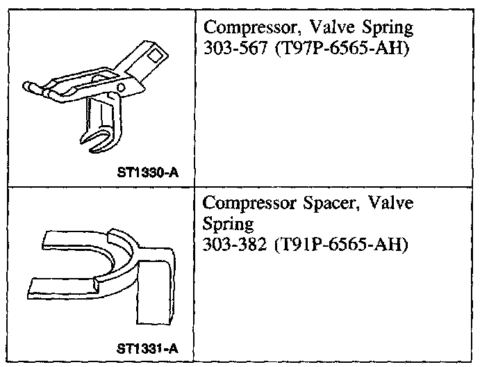 Factory diagram — Cylinder Head Assembly