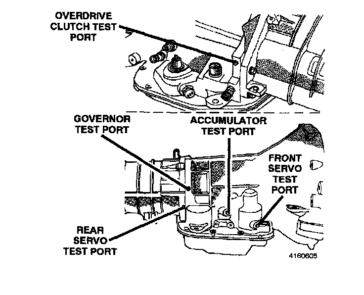 Factory diagram — Clutch